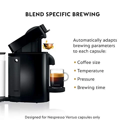Nespresso VertuoPlus Coffee And Espresso Machine By De'Longhi With Milk Frother, 14 Ounces, Ink Black - Image 4
