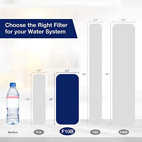 20 Micron Pleated Water Filter Home 10"x4.5" Whole House Heavy Duty Sediment Replacement Cartridge Compatible With ECP10-1,ECP20-BB,R50-BBSA,FXHSC,CB1-SED10-BB (4 Pack) - Image 4