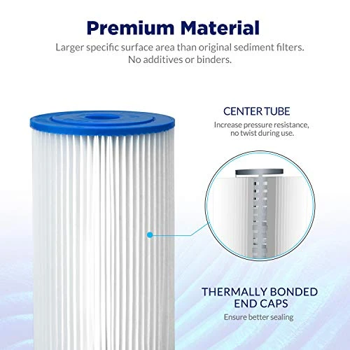 20 Micron Pleated Water Filter Home 10"x4.5" Whole House Heavy Duty Sediment Replacement Cartridge Compatible With ECP10-1,ECP20-BB,R50-BBSA,FXHSC,CB1-SED10-BB (4 Pack) - Image 2