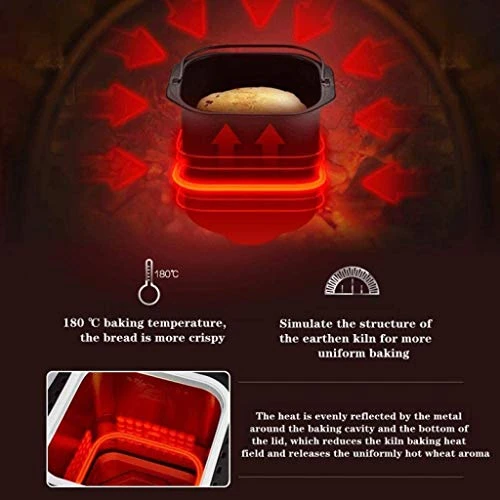 Household Full-Automatic Flour Mixing And Fermentation Breakfast Bread Machine Small Intelligent Scattering Meat - Image 5