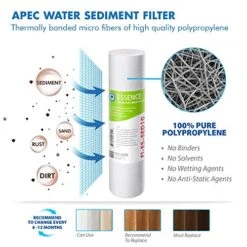 APEC Water Systems FILTER-MAX-ES50 50 GPD High Capacity Complete Replacement Filter Set & Water Systems SET 3 Pcs 3.5" O.D. Replacement O-Ring For Reverse Osmosis Water Filter Housings, Black