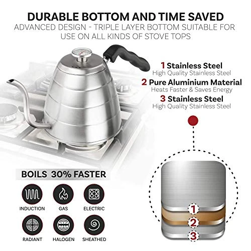 Brewello Gooseneck Kettle - Pour-Over Coffee Kettle With Built-in Thermometer And Triple-Layer Base (40-Ounce/1.2Liter) Stainless Steel Kettle For Baristas And Home Coffee Brewing Enthusiasts - Image 4