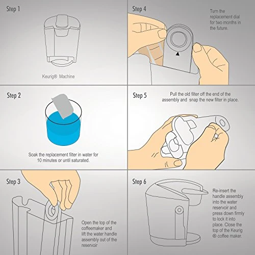 Pack Of 12 Replacement Charcoal Water Filters By Housewares Solutions For Keurig Brewers - Keurig Compatible Water Filter Cartridges Universal Fit (NOT CUISINART) For Keurig 2.0 & 1.0 Coffee Makers - Image 2