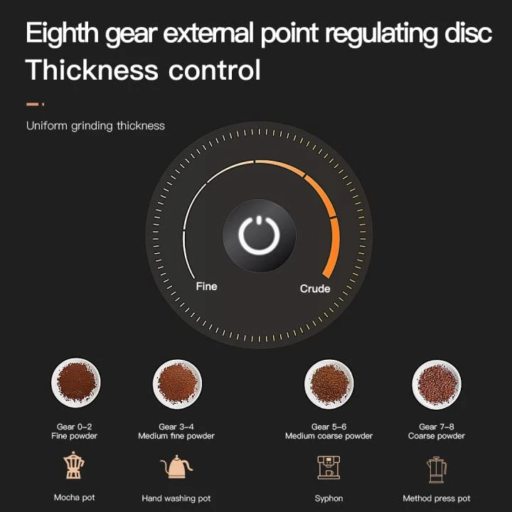 Manual Coffee Grinder, Adjustable Conical Stainless Steel Burr Intuitive Numerical External, Mill Faster Grinding For Espresso, French Press, Aeropress, Drip Coffee, Camping - Image 3