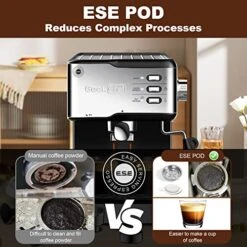 Espresso Machine, Espresso And Cappuccino Latte Maker 20 Bar Pump Coffee Machine Compatible With ESE POD Capsules Filter&Milk Frother Steam Wand, For Home Barista, 950W, 1.5L Water Tank