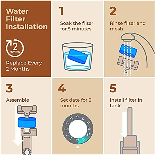 Urleine Replacement For Cuisinart Coffee Maker Charcoal Water Filter, Replacement For All Cuisinart Coffee Macines (12 Pack) - Image 4