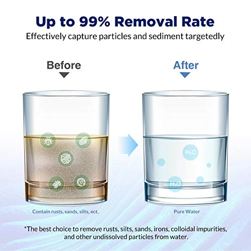 Membrane Solutions 5 Micron 10"x2.5" String Wound Whole House Water Filter Replacement Cartridge Universal Sediment Filters For Well Water - 6 Pack - Image 2