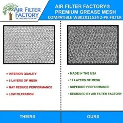 2-Pack Air Filter Factory Replacement For GE WB02X11534 Microwave Oven 12-Layer Aluminum Grease Filter